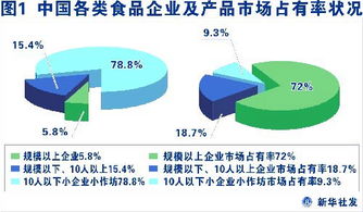 上海奶业行业协会官方网站 汇聚行业力量，守护品质奶源