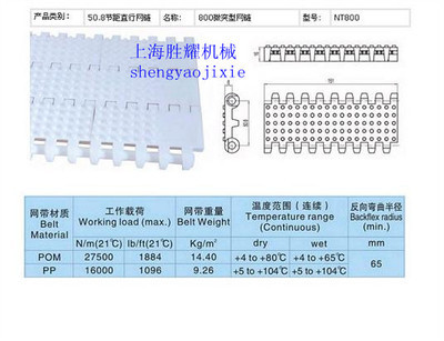 塑料网带宽度选择指南 选购要点与上海企业服务优势